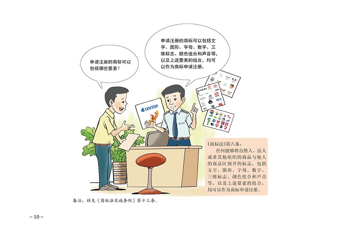 如何辦理馬德里商標(biāo)國際注冊申請?