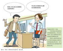 多方合力乘風(fēng)破浪 商標(biāo)先行揚(yáng)帆出?！袊?guó)企業(yè)商標(biāo)海外維