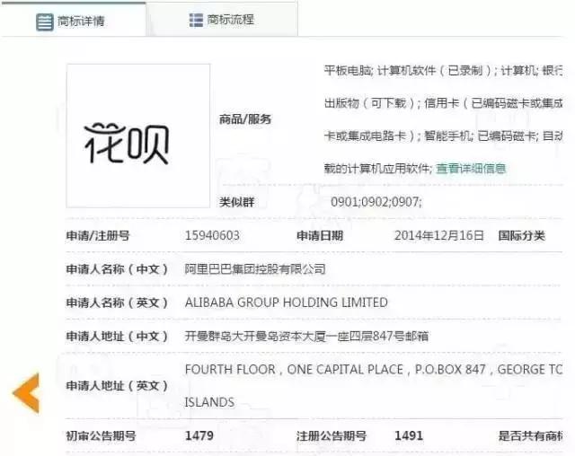 商標(biāo)百分百通過(guò)？不存在的，阿里也有想哭的時(shí)候！